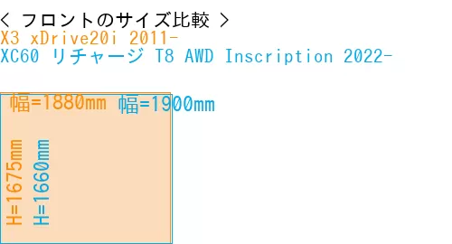 #X3 xDrive20i 2011- + XC60 リチャージ T8 AWD Inscription 2022-